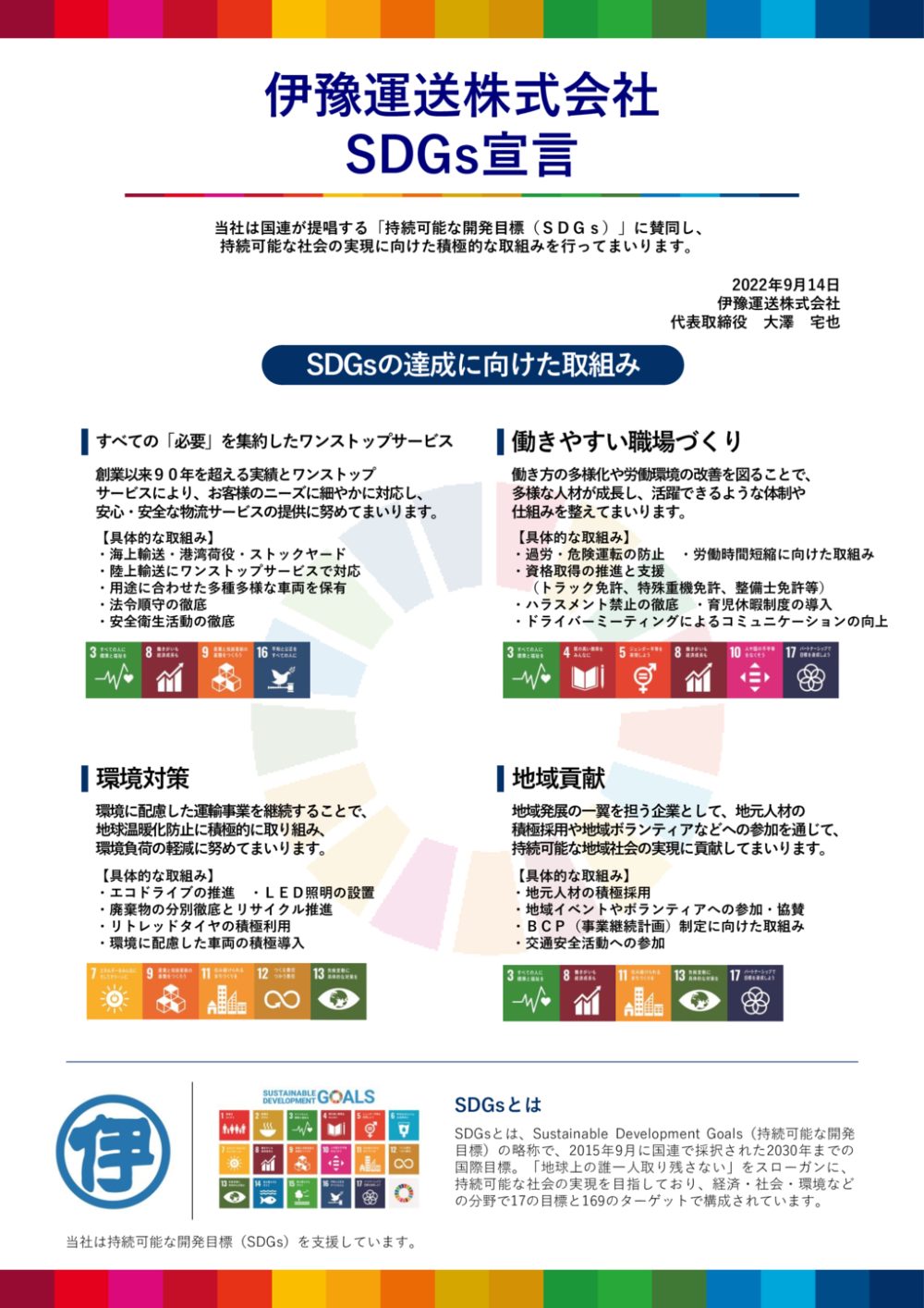 sdgsのサムネイル